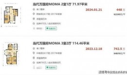 房天下最新爆料,揭秘最新楼市动态与趋势